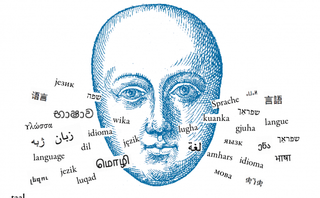 talenhoofd, woordenwolk talenhoofd, woordenwolk